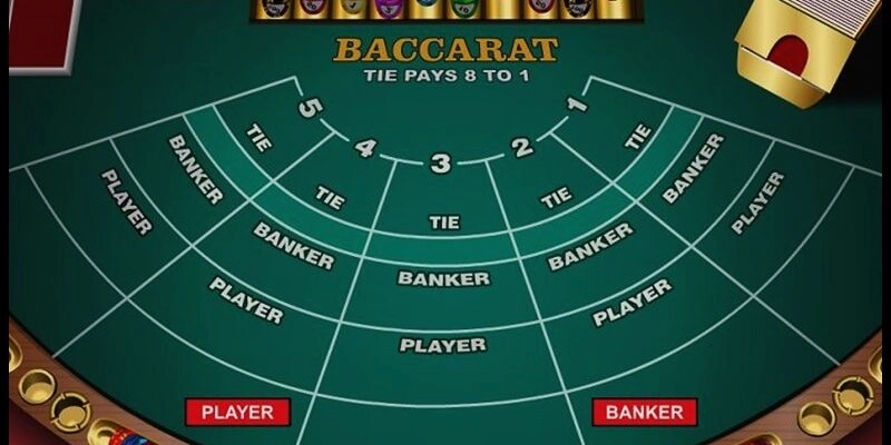 5862k-tien-nap-moi-ngay-choi-baccarat Lợi ích khi chọn 5862k tiền nạp mỗi ngày chơi baccarat